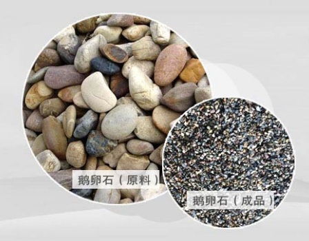 液壓圓錐破用于鵝卵石破碎怎么樣？