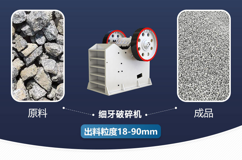 細(xì)牙破碎機(jī)型號出料粒度_工作原理及價(jià)格