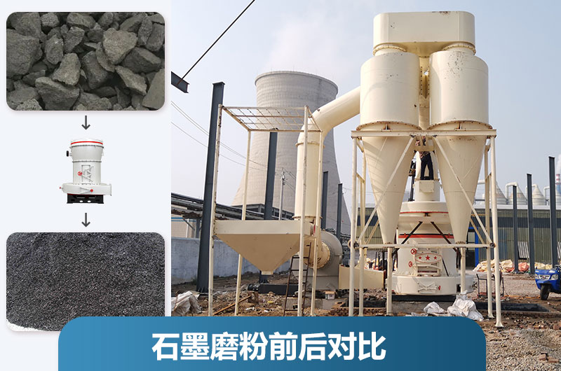 石墨粉加工設(shè)備產(chǎn)量多少？有哪些？