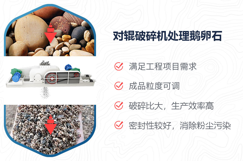 對輥破碎機處理鵝卵石