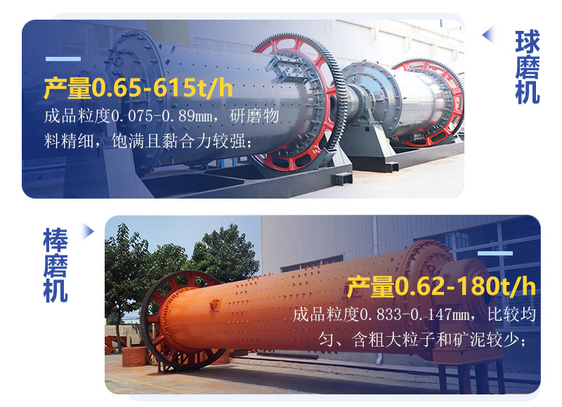 球磨機(jī)和棒磨機(jī)有什么區(qū)別？制砂用哪個(gè)好？