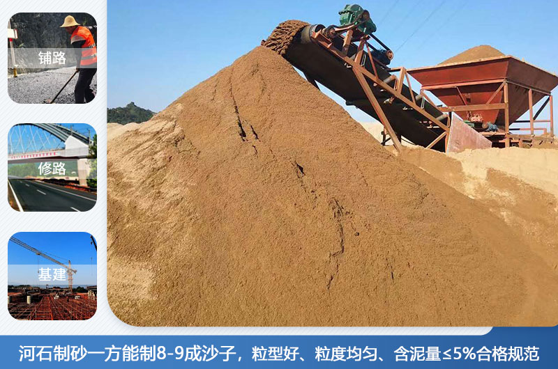 河石制砂一方能制幾成？河石制砂機設備有哪些？