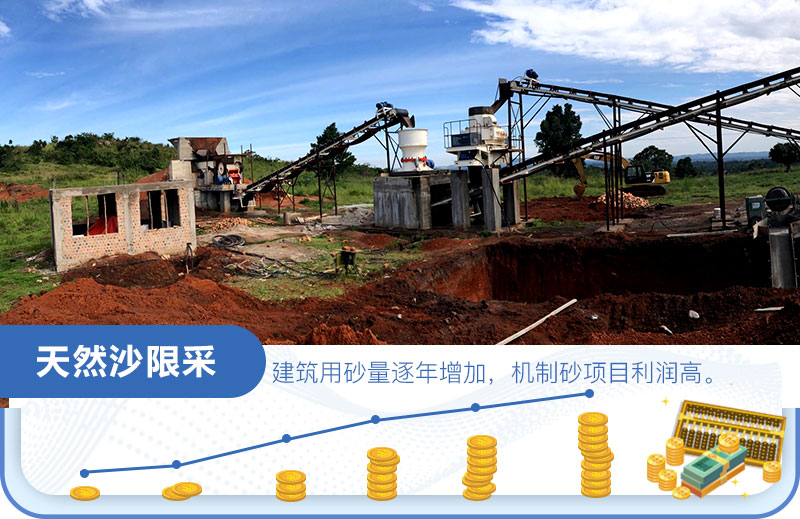 沙場利潤怎么算？是多少？一年一千萬？