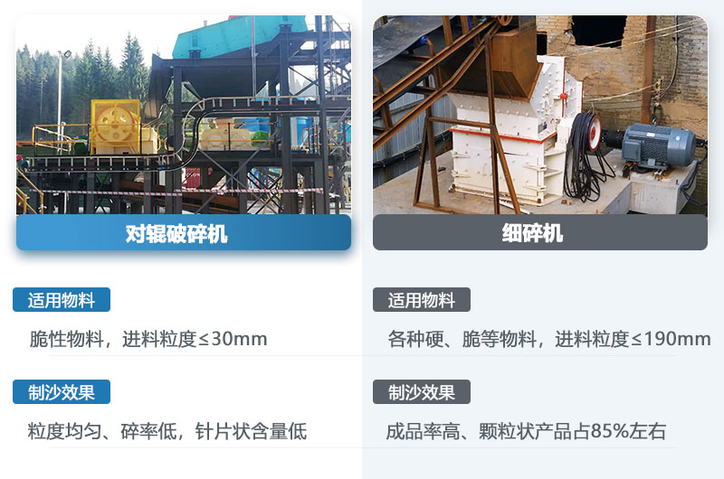 對輥機和細碎機的區(qū)別_哪個制沙效果好？