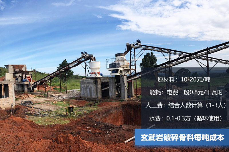 玄武巖破碎骨料每噸成本多少錢？玄武巖破碎設(shè)備有哪些？