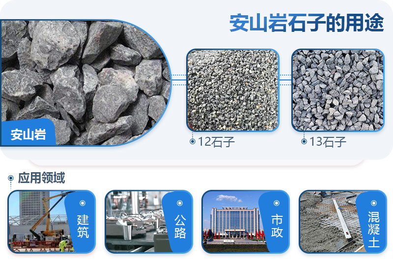 安山巖可以做建筑石子嗎？安山巖破碎用什么設(shè)備出的料形好？