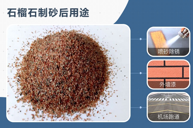 石榴石可以制砂嗎？石榴石制砂機(jī)及生產(chǎn)工藝