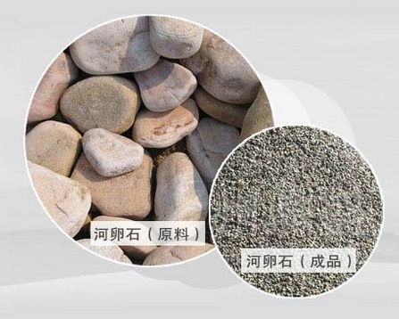 哪種制砂機(jī)更適用于河卵石機(jī)制砂生產(chǎn)加工？