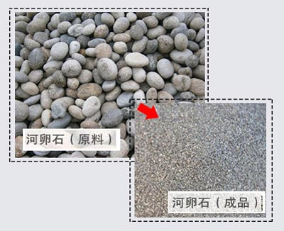 全套河卵石制砂生產(chǎn)線設(shè)備有哪些？大概需投資多少錢？