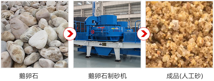 求購(gòu)一部成套鵝卵石制砂機(jī)，要時(shí)產(chǎn)100-200噸左右的多少錢(qián)