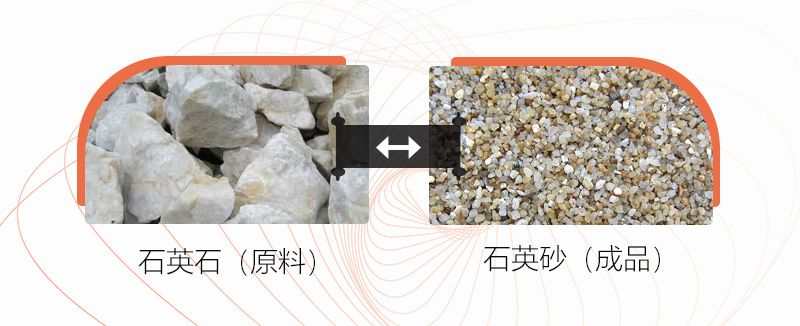 把石塊打成沙子用什么設備好？石頭破碎成沙成本大嗎？