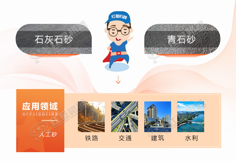 人工造沙機(jī)設(shè)備多少錢，前景怎么樣？