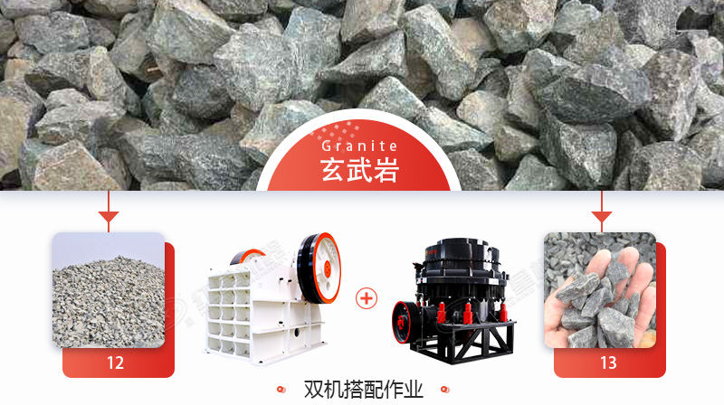 玄武巖石子多少錢一噸？用什么機械加工玄武巖效果好？