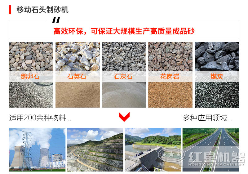 請淡定!地球快沒沙子了，問問移動石頭制砂機是干嘛的