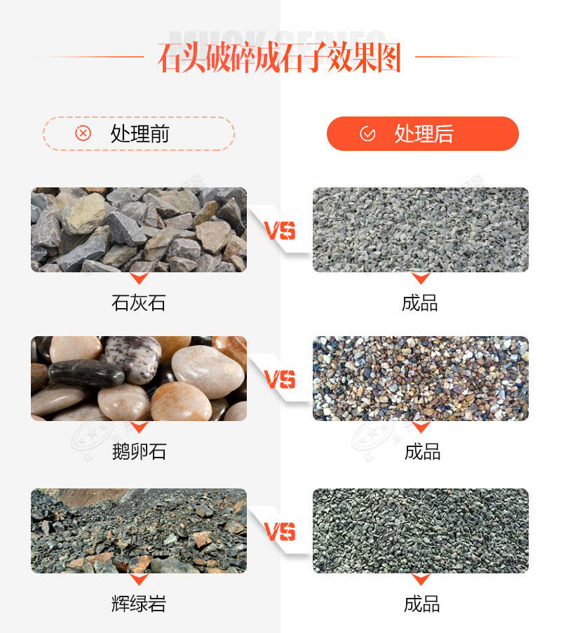 礦用時(shí)產(chǎn)100噸的石塊破碎機(jī)有哪些？價(jià)格是多少