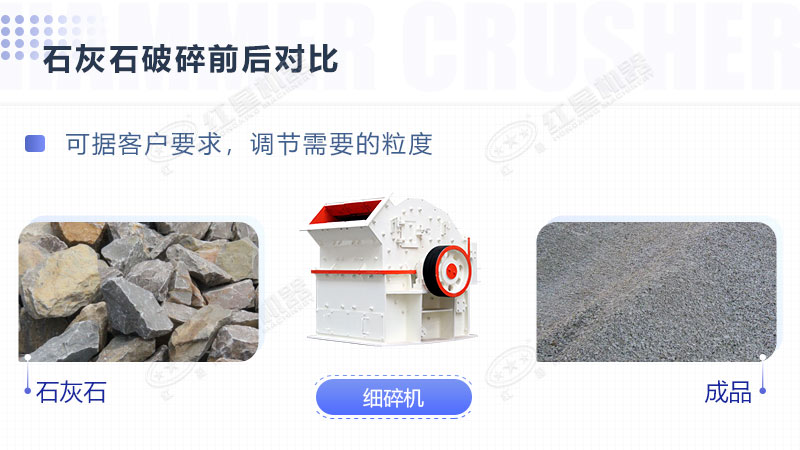 石灰石加工細(xì)沙選用哪種打砂設(shè)備？