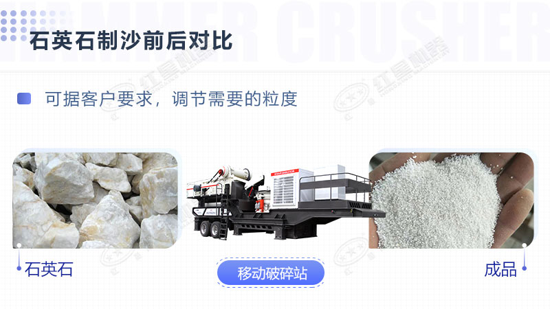 環(huán)保全自動石英砂加工生產(chǎn)設(shè)備報價是多少？