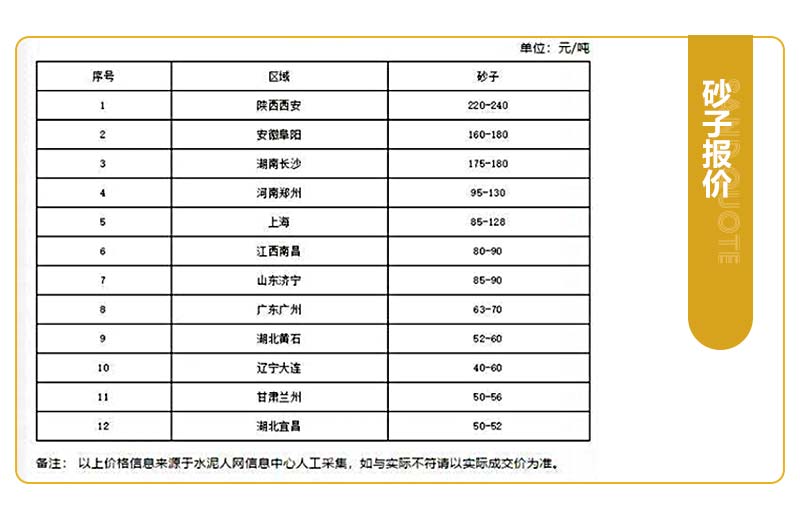 現(xiàn)在開(kāi)砂石廠掙錢(qián)嗎？開(kāi)辦一個(gè)砂石廠應(yīng)該怎么做？
