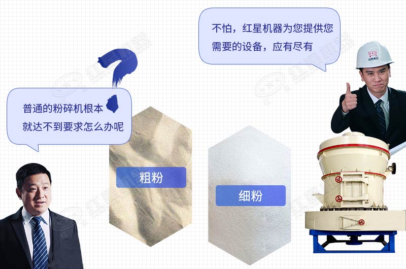 有沒有專打石粉的機(jī)器？小型的打石粉機(jī)多少錢?