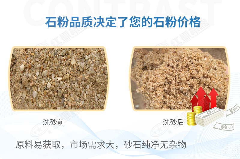 石粉能代替沙子嗎？有了這款輪斗洗砂機沒有什么是不可能的