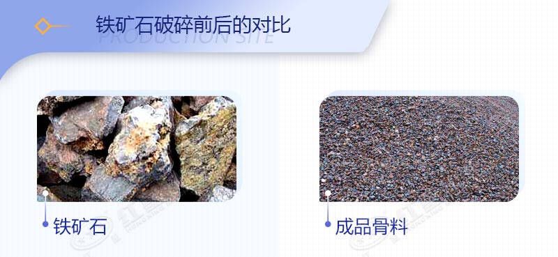 一套時產700噸鐵礦石破碎生產線價格在多少錢？