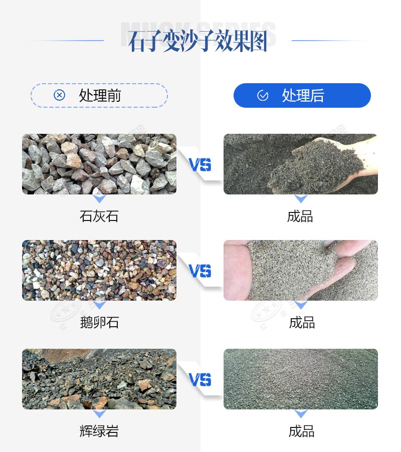 石頭碎沙需要什么機器？移動款、固定款任你挑